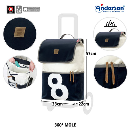 Unus Shopper 360° Mole 8_4